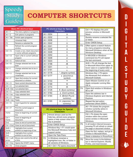 Computer Shortcuts (Speedy Study Guides), MDK Publishing