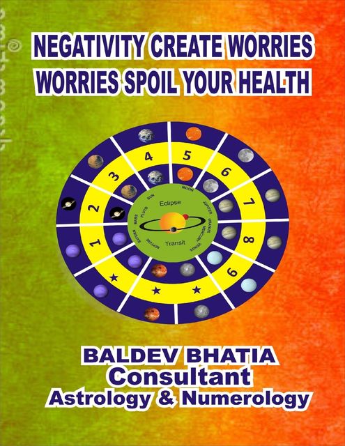 Negativity Create Worries, BALDEV BHATIA