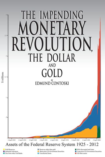 The Impending Monetary Revolution, the Dollar and Gold, Edmund Contoski