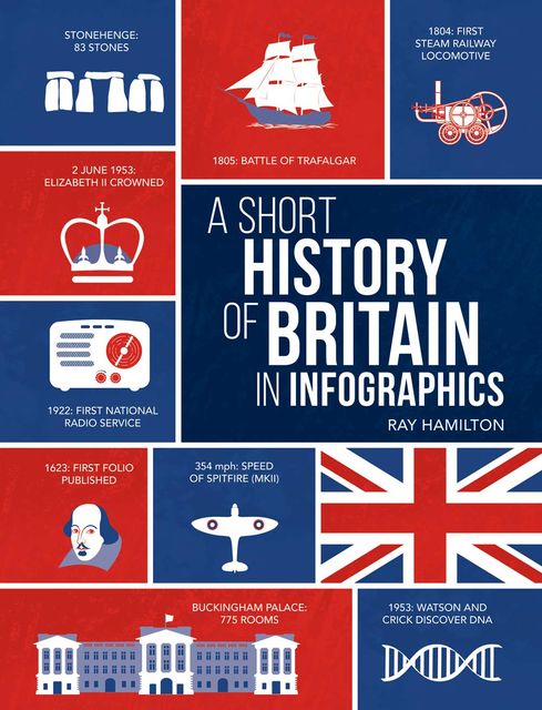 A Short History of Britain in Infographics, Ray Hamilton