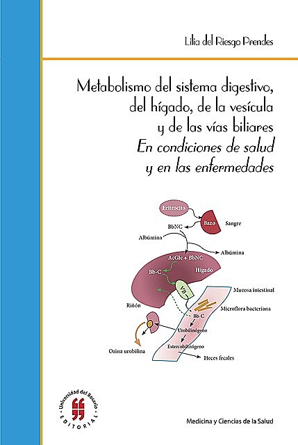 Metabolismo del sistema digestivo, del hígado, de la vesícula y de las vías biliares, Lilia del Riesgo Prendes