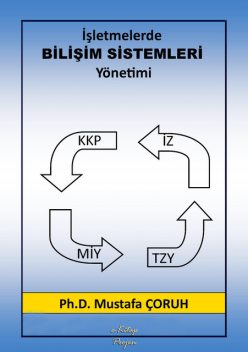 İşletmelerde Bilişim Sistemleri Yönetimi, Ph. D Mustafa Çoruh