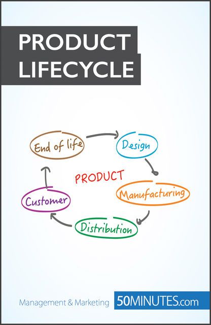Product Lifecycle, Layal Makki
