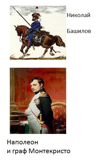 Наполеон и граф Монтекристо, Николай Башилов