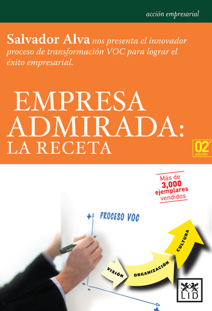 Empresa admirada, Salvador Alva