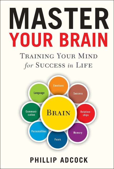 Master Your Brain, Phillip Adcock