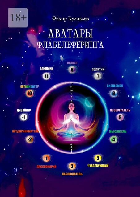 Аватары Флабелеферинга, Федор Кузовлев