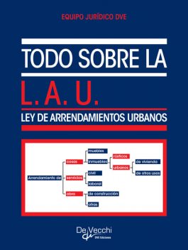 Todo sobre la L.A.U. (Ley de Arrendamientos Urbanos), Equipo Jurídico DVE