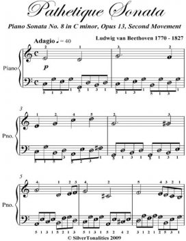 Pathetique Sonata Second Movement Easiest Piano Sheet Music, Ludwig van Beethoven