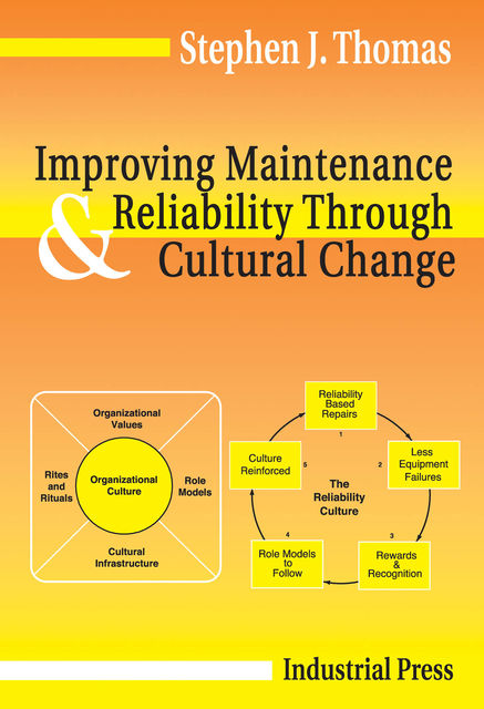 Improving Maintenance and Reliability Through Cultural Change, Stephen Thomas