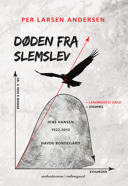 Døden fra Slemslev, Per Larsen Andersen