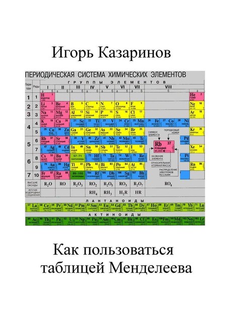Как пользоваться таблицей Менделеева, Игорь Казаринов