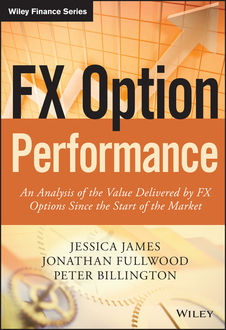 FX Option Performance, Jonathan Fullwood, Peter Billington, Jessica James