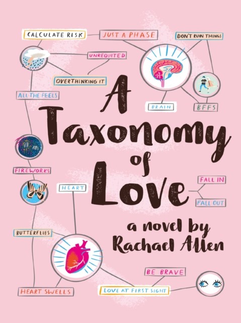 A Taxonomy of Love, Rachael Allen