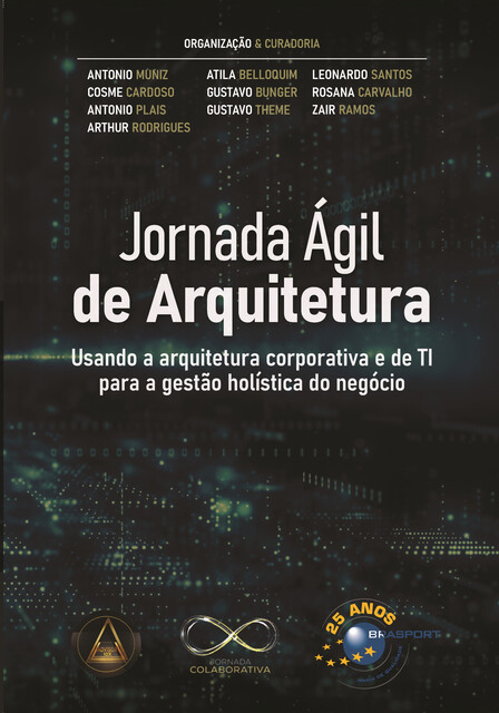 Jornada Ágil de Arquitetura, Antonio Muniz, Antonio Plais, Arthur Rodrigues, Atila Belloquim, Cosme Cardoso, Gustavo Bunger, Gustavo Theme, Leonardo Santos, Rosana Carvalho, Zair Ramos