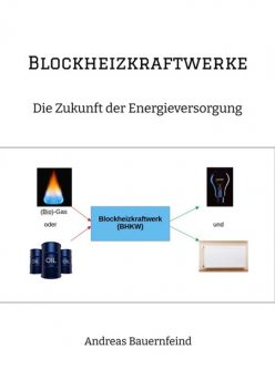 Blockheizkraftwerke, Andreas Bauernfeind