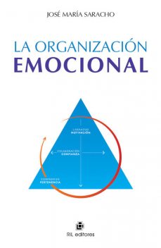 La organización emocional, José María Saracho