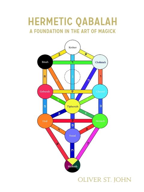 Hermetic Qabalah: A Foundation in the Art of Magick, Oliver St.John