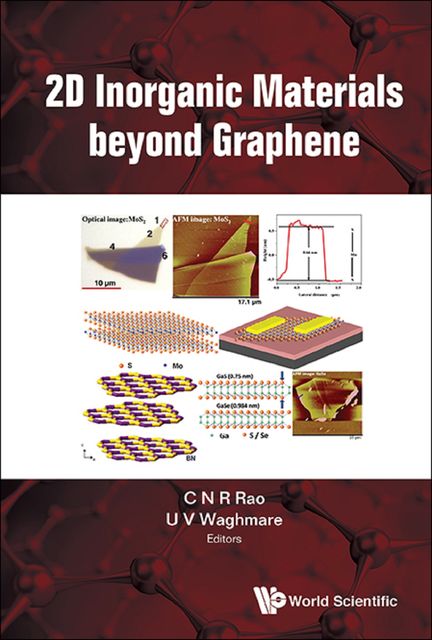 2D Inorganic Materials beyond Graphene, C.N.R Rao, U.V. Waghmare