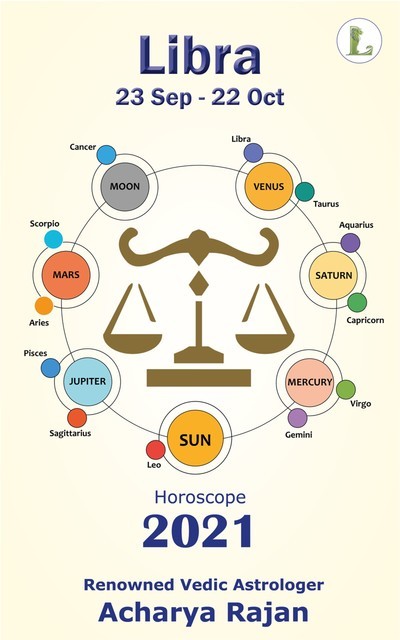 Horoscope 2021 – Libra, Acharya Rajan