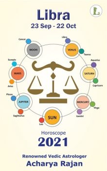 Horoscope 2021 – Libra, Acharya Rajan