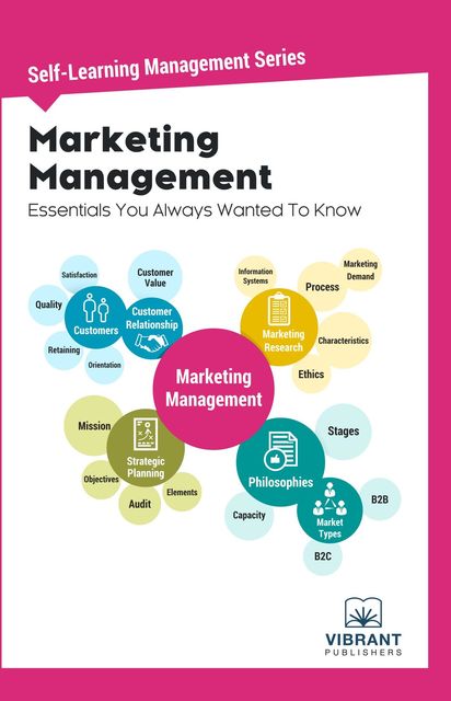 Marketing Management Essentials You Always Wanted To Know, Vibrant Publishers