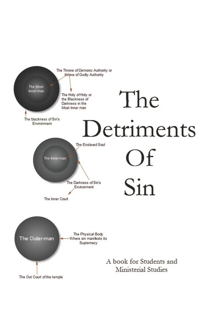The Detriments of Sin, Brown