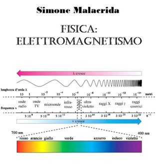 Fisica: elettromagnetismo, Simone Malacrida