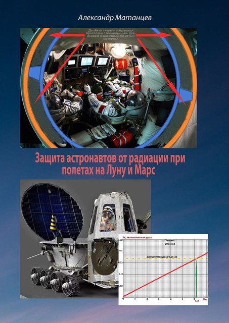 Защита астронавтов от радиации при полетах на Луну и Марс, Александр Матанцев