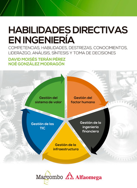 Habilidades directivas en ingeniería, David Moisés Terán Pérez, Noe González Mondragón