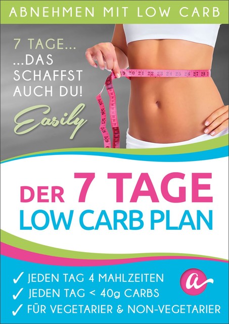 Der 7 Tage Low Carb Plan, Atkins Diaetplan. de