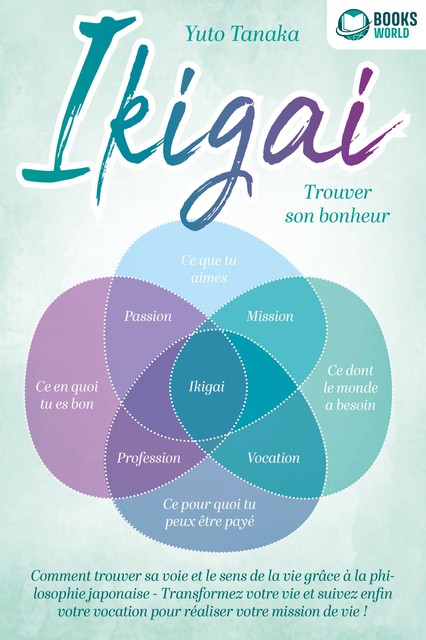 IKIGAI – Trouver son bonheur: Comment trouver sa voie et le sens de la vie grâce à la philosophie japonaise – Transformez votre vie et suivez enfin votre vocation pour réaliser votre mission de vie, Yuto Tanaka