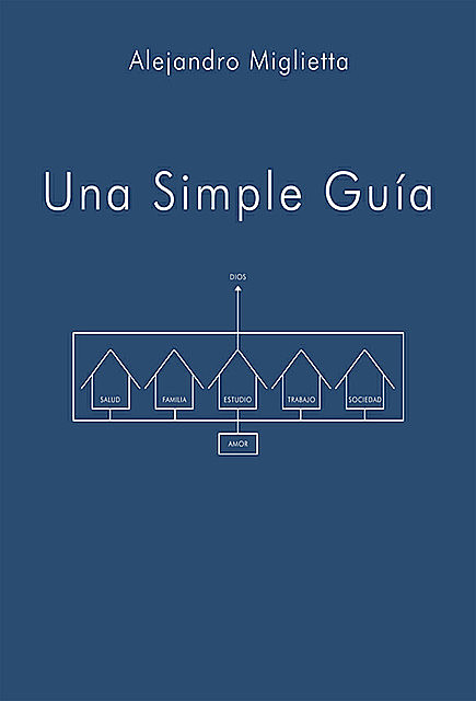 Una Simple Guía, Alejandro Miglietta