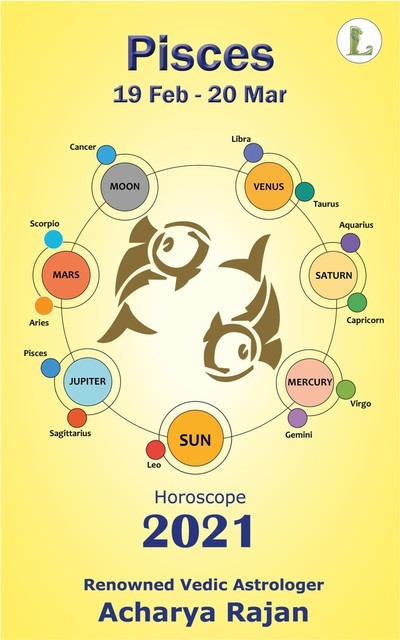 Horoscope 2021 – Pisces, Acharya Rajan