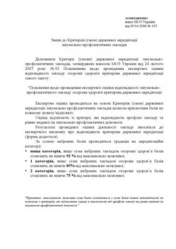 наказ МОЗ України від 09.04.2008 № 195, 