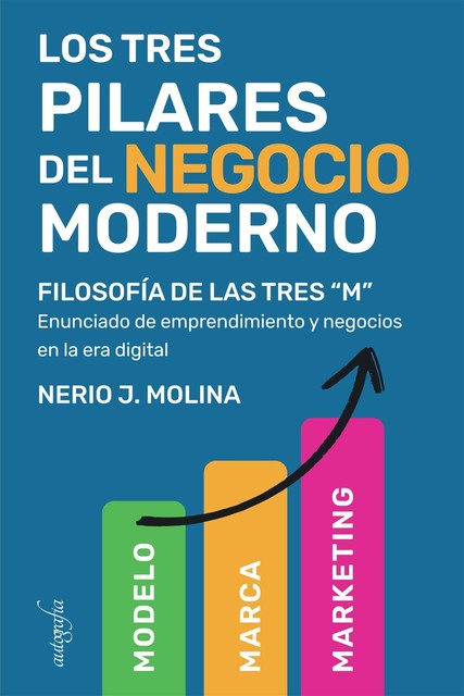 Los tres pilares del negocio moderno, Nerio J. Molina G.
