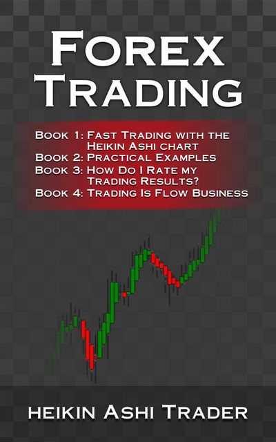 Forex Trading 1–4, Heikin Ashi Trader