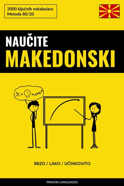 Naučite Makedonski – Brzo / Lako / Učinkovito, Pinhok Languages