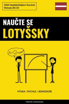 Naučte Se Lotyšsky – Výuka / Rychle / Jednoduše, Pinhok Languages