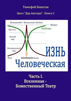 Жизнь Человеческая. Часть I. Вселенная — Божественный Театр. Цикл «Дар Аватара». Книга 2, Тимофей Бекетов