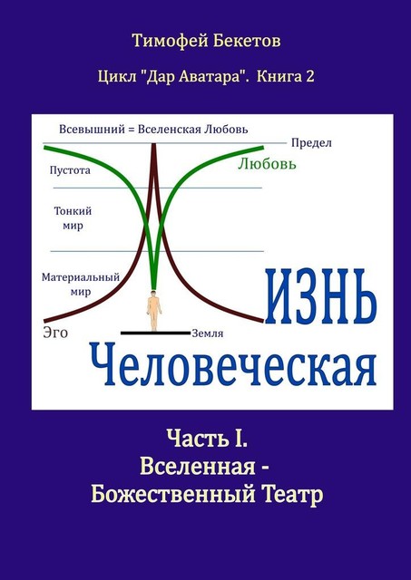 Жизнь Человеческая. Часть I. Вселенная — Божественный Театр. Цикл «Дар Аватара». Книга 2, Тимофей Бекетов