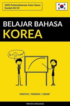 Belajar Bahasa Korea – Pantas / Mudah / Cekap, Pinhok Languages