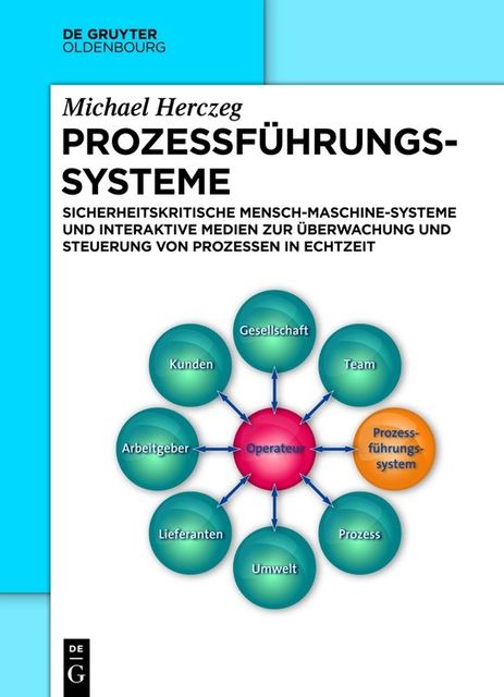 Prozessführungssysteme, Michael Herczeg