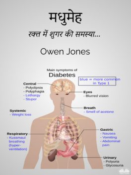 मधुमेह-खून में शुगर की समस्या, Owen Jones