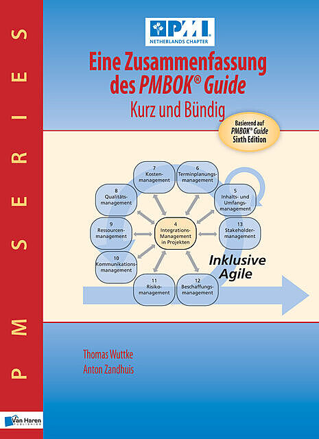 Eine Zusammenfassung des PMBOK® Guide – Kurz und bündig, Anton Zandhuis, Thomas Wuttke