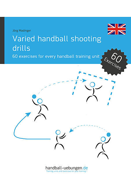 Varied handball shooting drills, Jörg Madinger