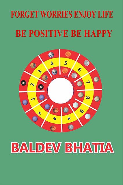 Forget Worries Enjoy Life, BALDEV BHATIA