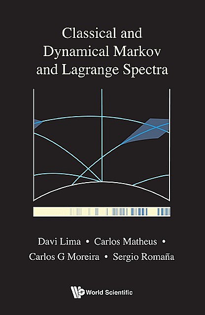 Classical and Dynamical Markov and Lagrange Spectra, Carlos G Moreira, Carlos Matheus, Davi Lima, Sergio Romaña
