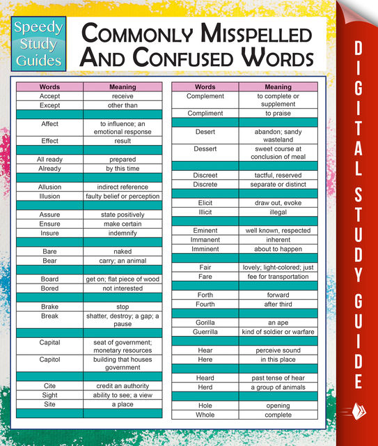 Commonly Misspelled And Confused Words (Speedy Study Guides), MDK Publishing