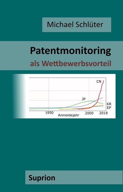 Patentmonitoring als Wettbewerbsvorteil, Michael Schlüter